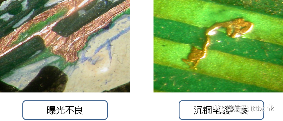 Essential Knowledge for PCB Professionals (Including Major PCB Manufacturers)