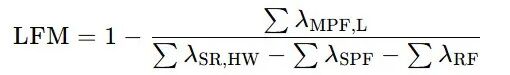 Functional Safety Methods for ECU Hardware Evaluation and Integration Verification