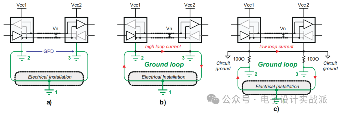 Complete Guide to RS-485 System Design