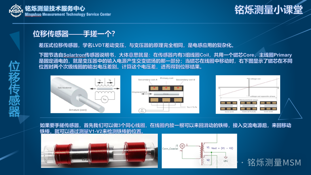 Mingshuo Measurement Classroom - Displacement Sensors