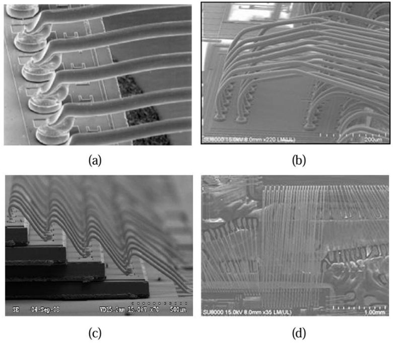 Understanding Chip Packaging Processes (Traditional Packaging)