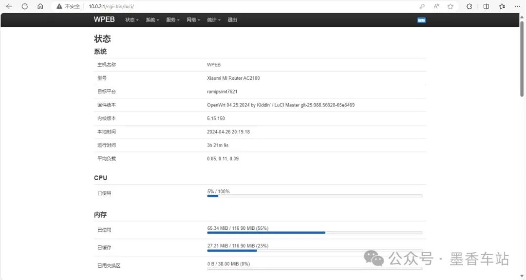 The Ever-Changing Interfaces of OpenWrt: How Many Do You Know?