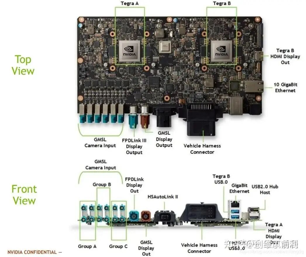 Analysis and Learning Notes on Tesla AP3.0 (FSD Version) Domain Controller Disassembly