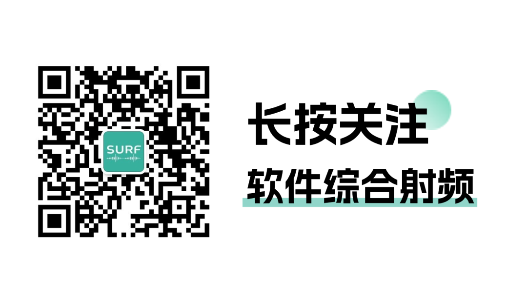 Clever Use of Nyquist: How to Generate High-Frequency Signals Using DAC Characteristics?