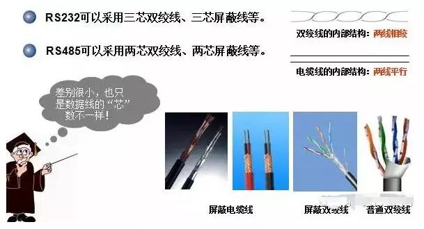 Differences Between RS232 and RS485 (Complete)