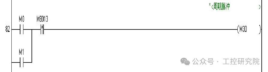 Practical Techniques and Application Examples for PLC and Inverter Communication