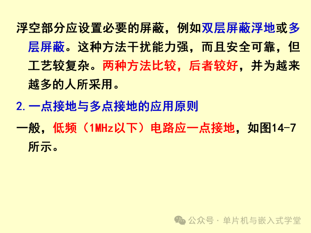 Reliability and Anti-Interference Design of Microcontroller Application Systems