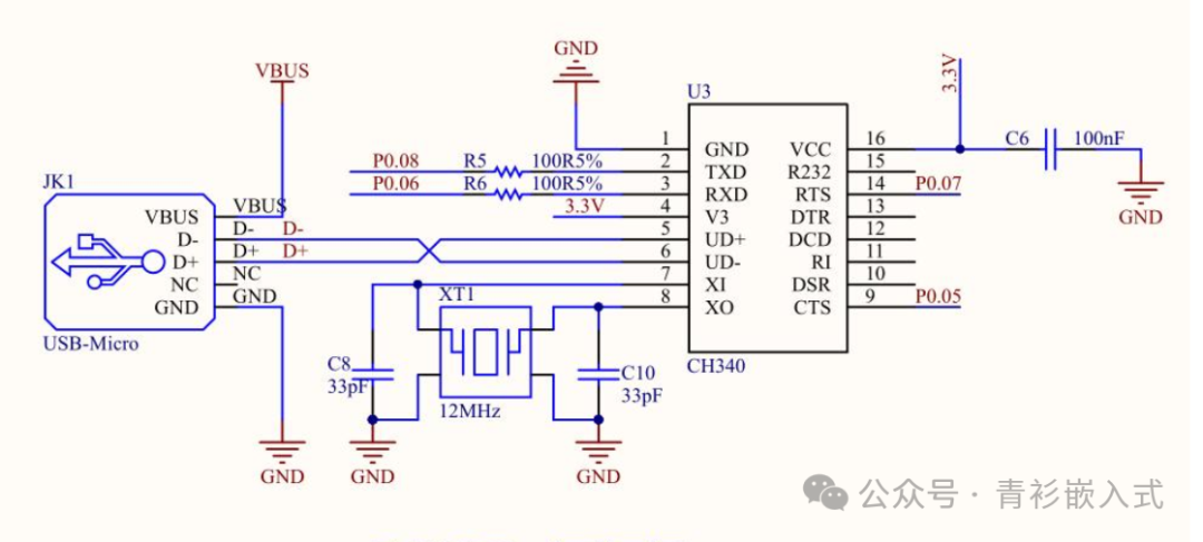 nRF52832 Bluetooth Development - BSP Project Debugging (Part 2)