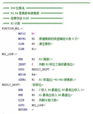 Microcontroller Program Optimization Process!