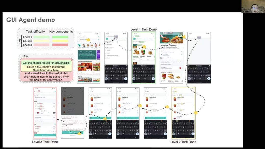 The Evolution of AI Agents: From RL-Driven to Large Model-Driven | AIR 2025