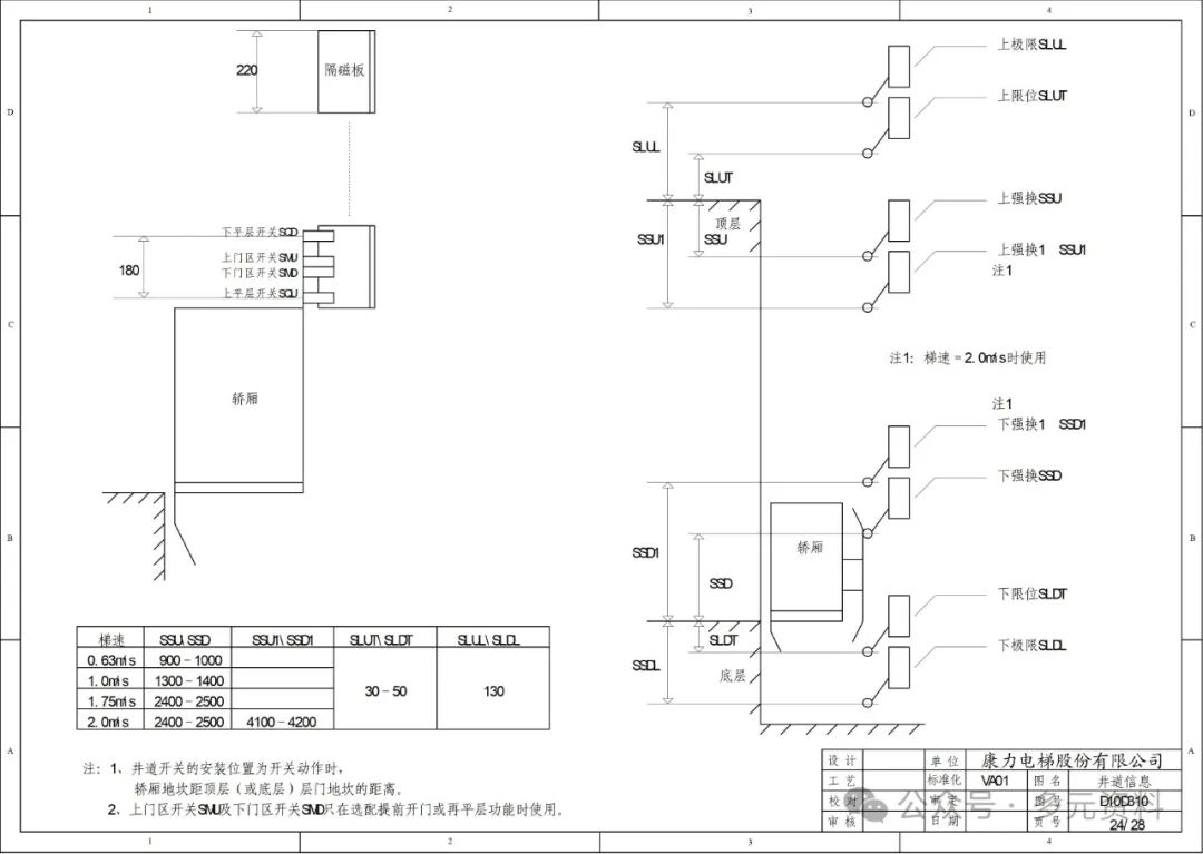 Kangli Elevator KLB-MCU Electrical Schematic Diagram_D10D310