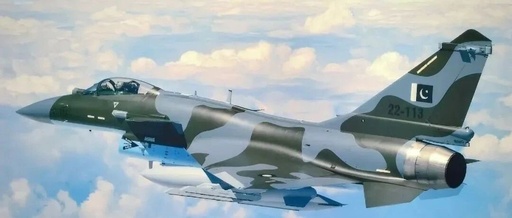 Twin-engine Mid-thrust + DSI Air Inlet: Is India's Stealth Fighter Secretly Learning from the J-35?