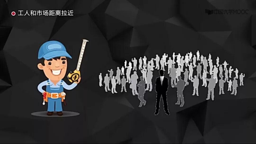 Trends in Organizational Innovation in the Internet Era