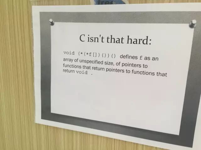 What is the Most Complex C Language Program You Have Seen or Written?