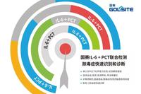 C-Reactive Protein vs Procalcitonin: Which Has the Advantage?