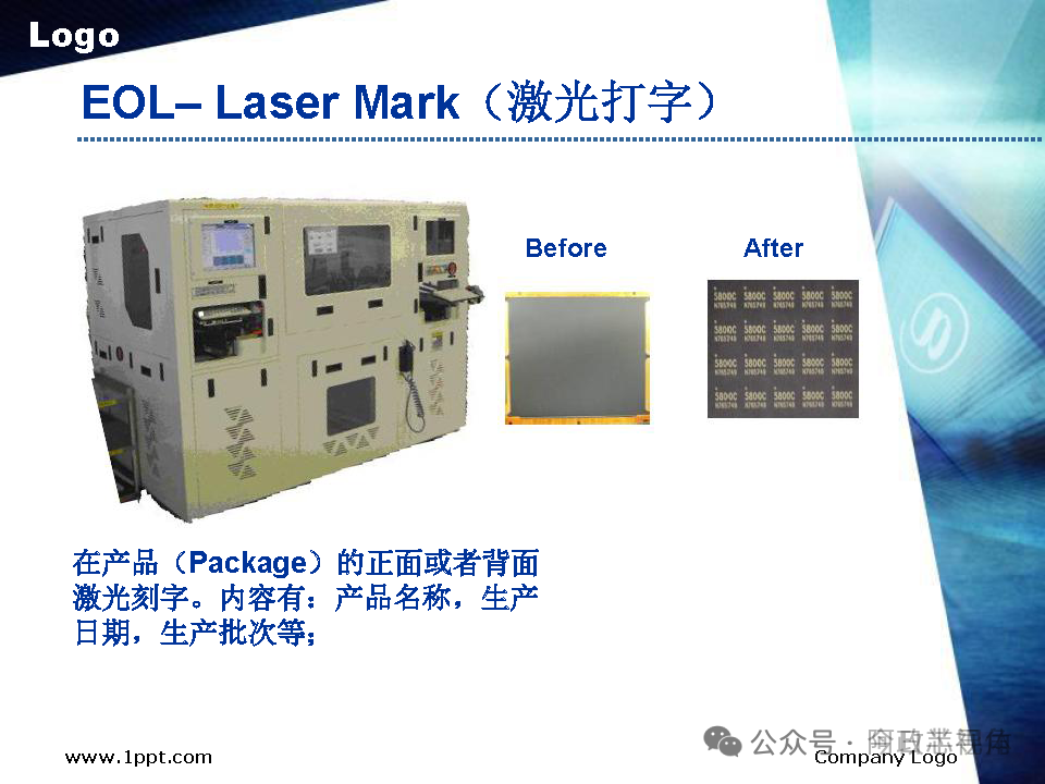 Semiconductor Chip Packaging Testing Process