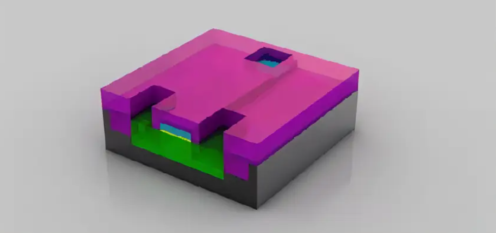 Chip Manufacturing Process