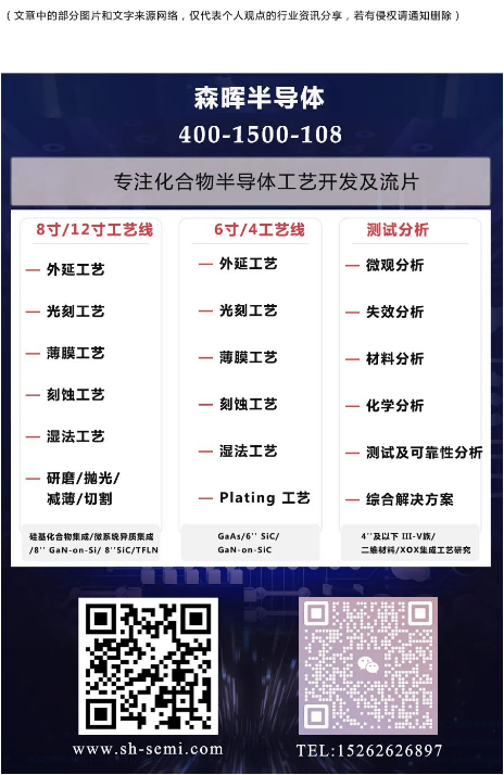 Chip Nationality: China's Recent Measures to Regulate Semiconductor Origin Issues