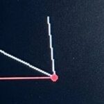 Lighting Up the IL9341 Display with ESP32 Using VSCODE and PlatformIO (Arduino Framework)