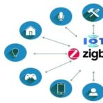 How Many Layers Does the Zigbee Protocol Support for IoT?
