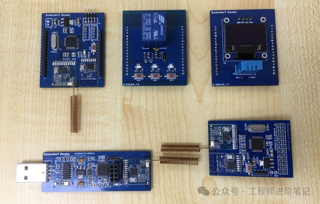 Is Focusing Solely on Embedded Software Coding Limiting My Path?