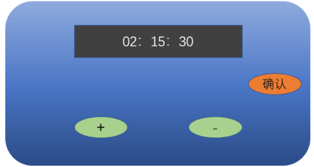 Essential Learning for Embedded Development | Common Techniques for State Machines