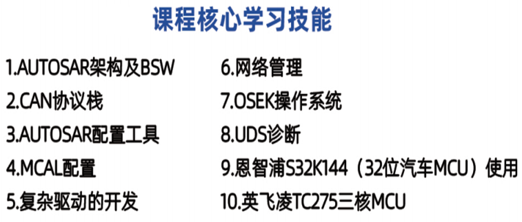 Breaking Through Technology: How to Become a 'Quality Gatekeeper' in Automotive Embedded Software Testing?