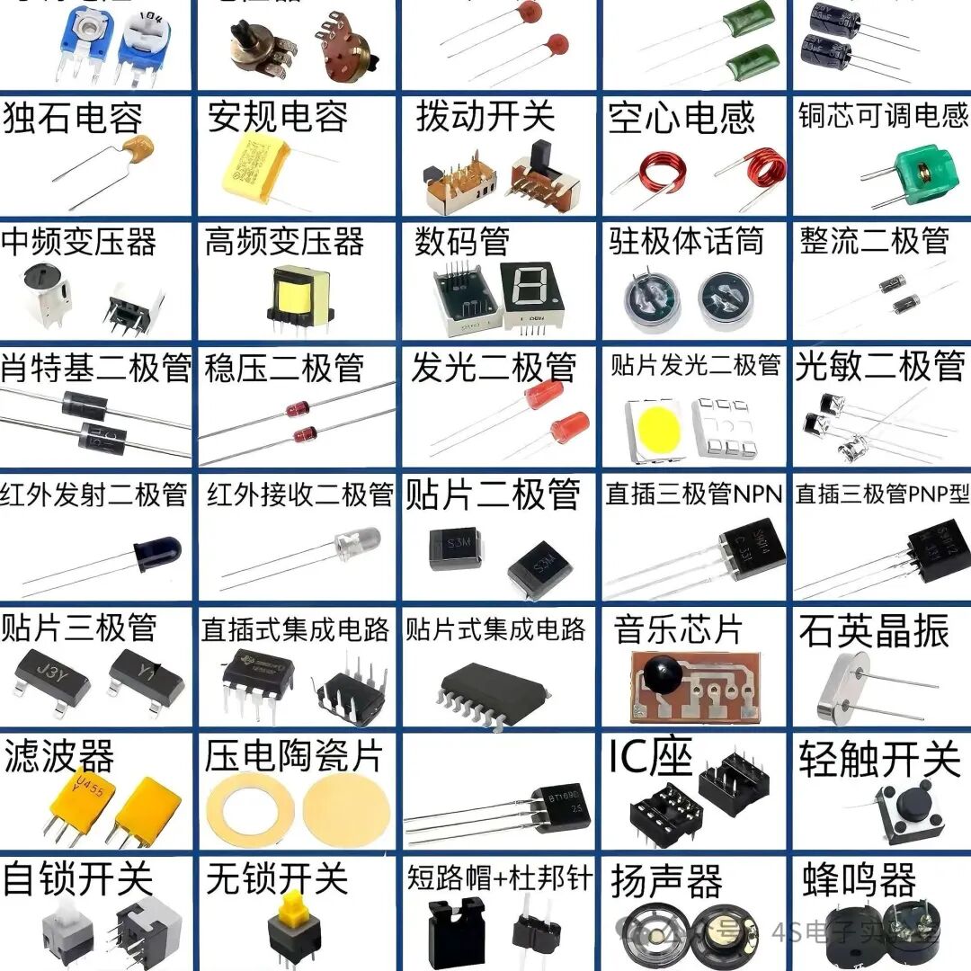 Learning IoT for Non-Electronics Graduates: A Simple Introduction to Hardware and Arduino Programming