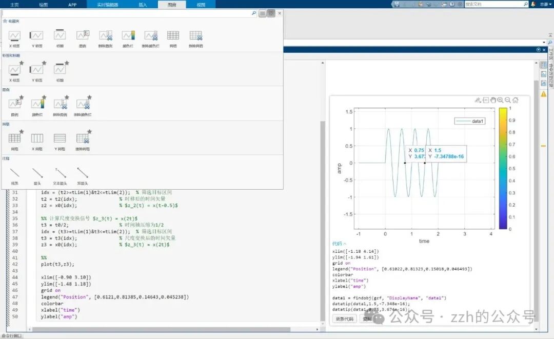 MATLAB Basic Practices