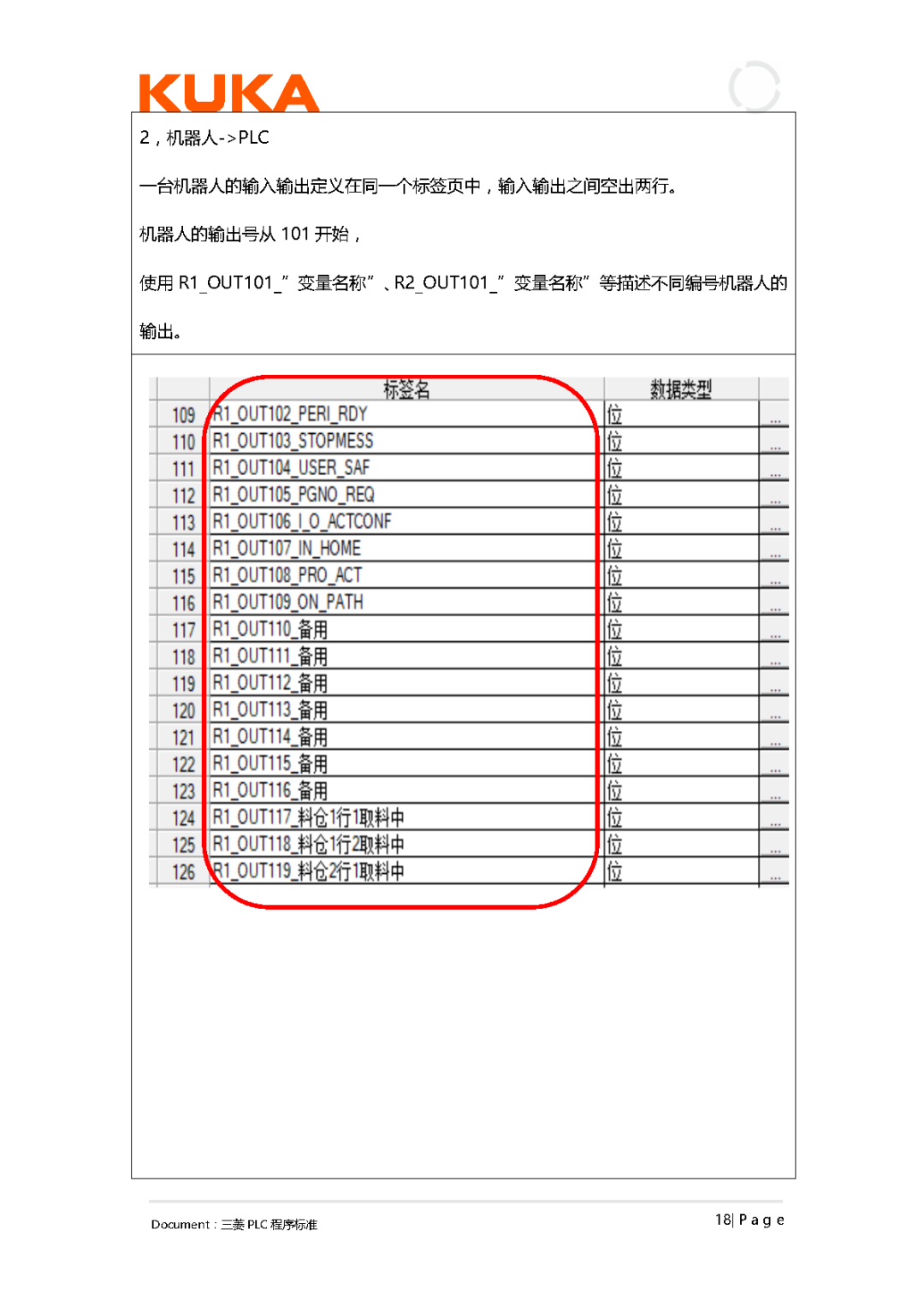 Mastering PLC Programming Standards for Large Enterprises: Becoming a PLC Programming Expert is Not a Dream!