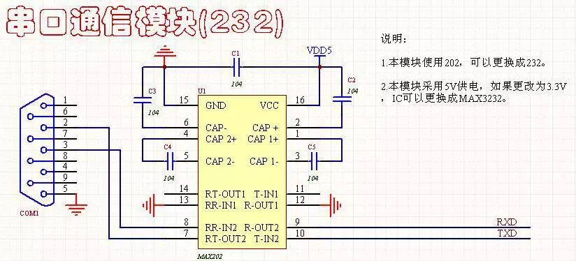 17 Common Microcontroller Circuit Design Modules