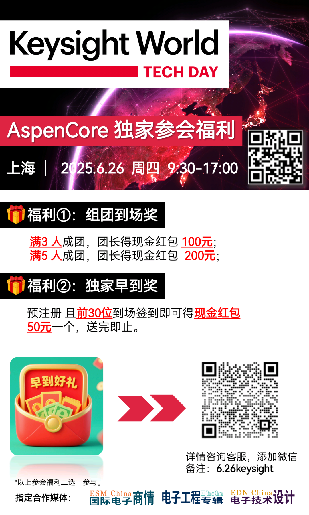 Why Edge Computing and 6G Intelligence Will Continue to Be Aspirational