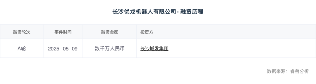 Popular Trends: Exoskeleton Robots Surge, AI Medical Technology Redefines Rehabilitation Future