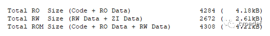 Three Types of Memory Areas in Microcontrollers