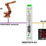 DeviceNet Slave to PROFIBUS Slave - ADFWEB Gateway