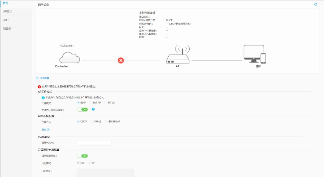 Getting Started with AirEngine 5760-51