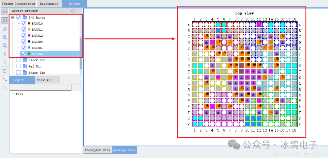 Fundamentals of FPGA Hardware Knowledge