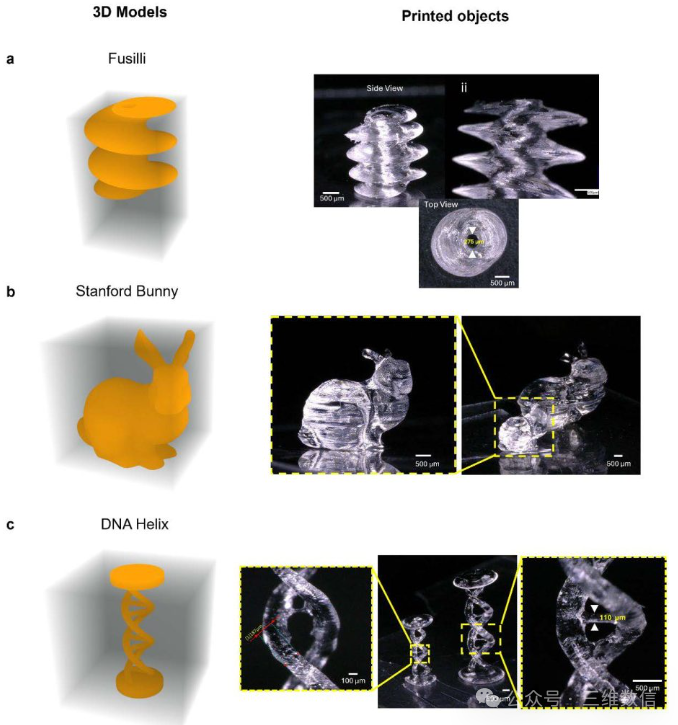 Volumetric 3D Printing Technology Based on MEMS Holographic Systems