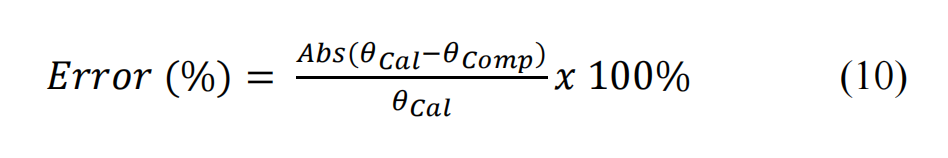 Design of a Small Robotic Arm Based on Inverse Kinematics and Its Application in Grasping and Placing Tasks