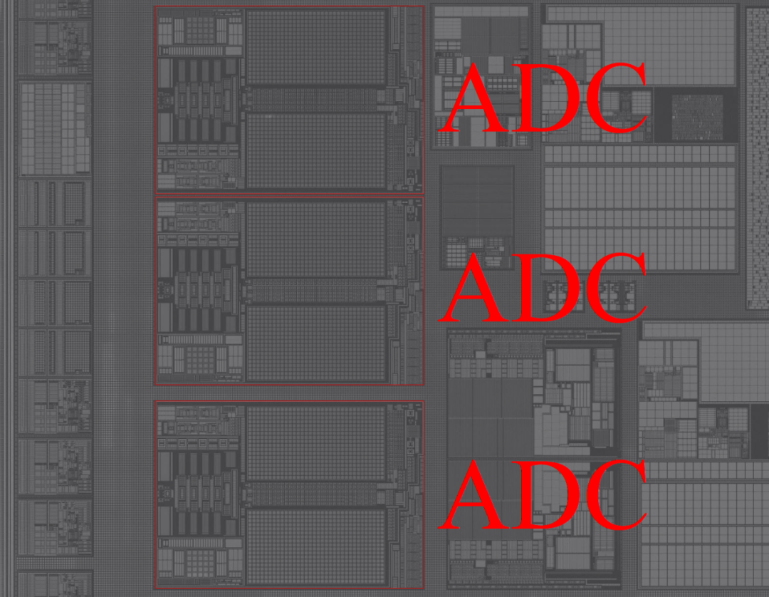 In-Depth Analysis | Simulation Analysis of the SAR ADC Conversion Process in the High-Performance Microcontroller STM32F407 with ARM Cortex-M4 Core