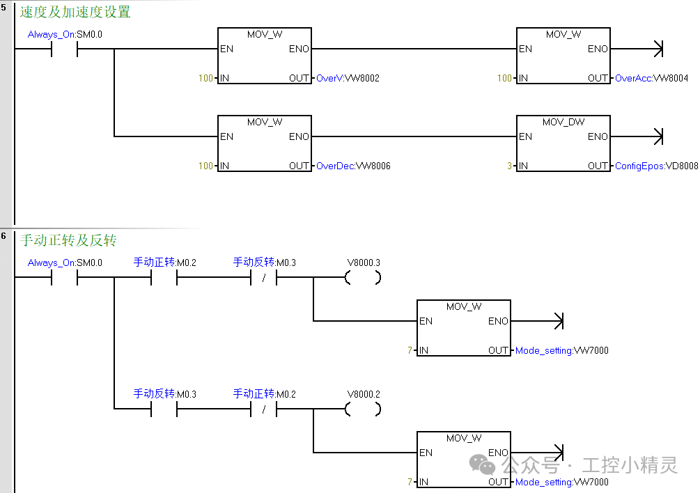 Learn Communication Control of 200SMART PLC and V90 Servo through a Case Study