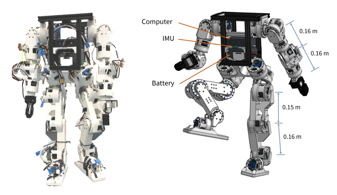 Impressive! Recreate UC Berkeley's Humanoid Robot for Just $2,300 with 3D Printing