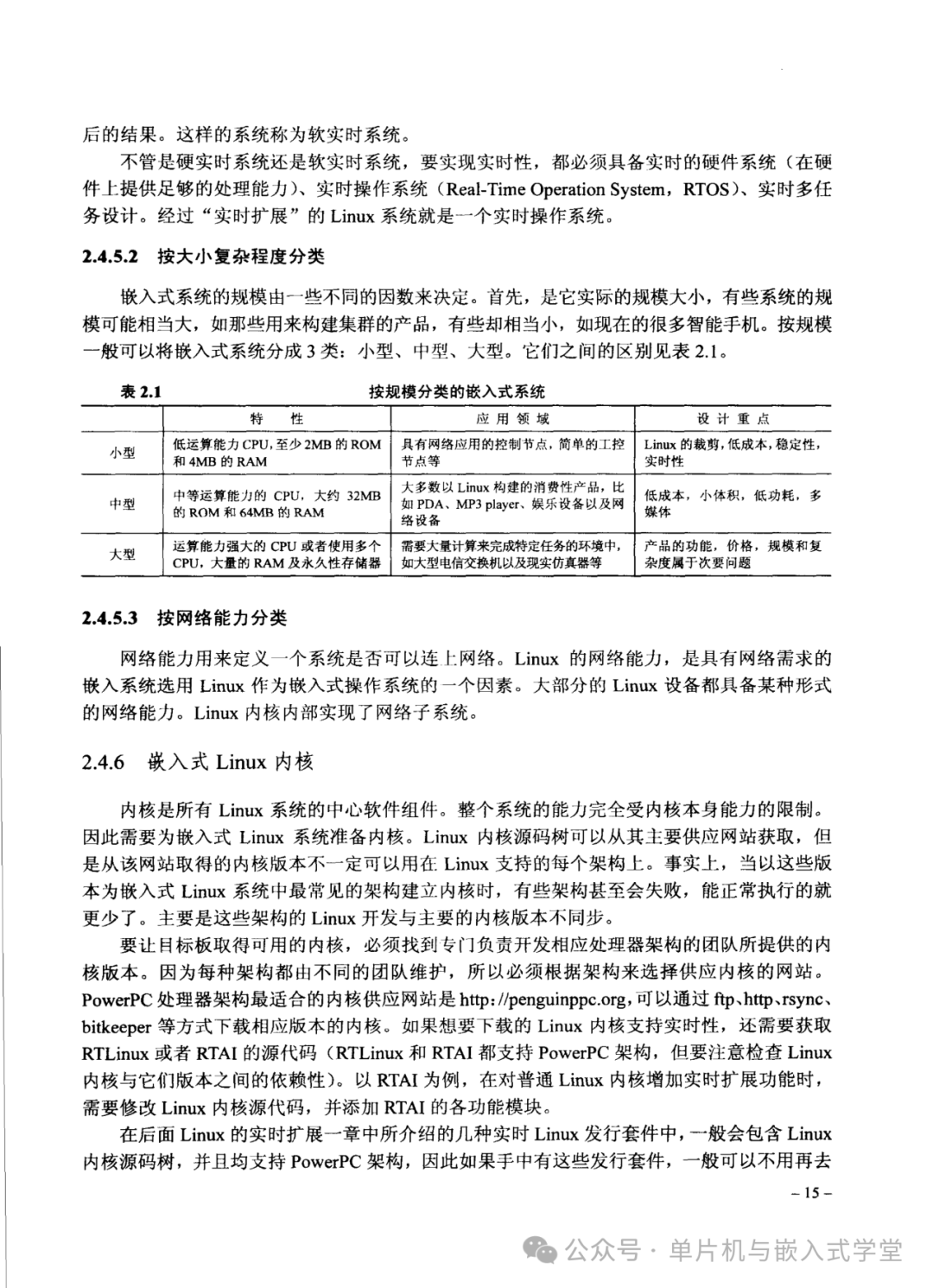 Fundamentals and Development Examples of Embedded Linux Systems - 323 Pages