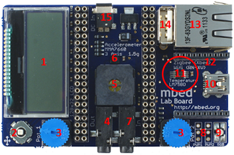 Mbed Development Learning Notes - Part Six
