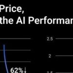 Milk-V Jupiter NX Computing Module Shines Among the Stars