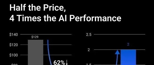 Milk-V Jupiter NX Computing Module Shines Among the Stars