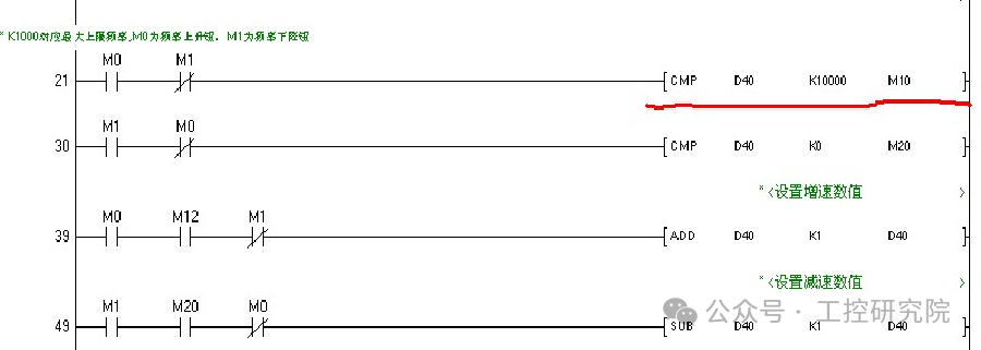 Practical Techniques and Application Examples for PLC and Inverter Communication