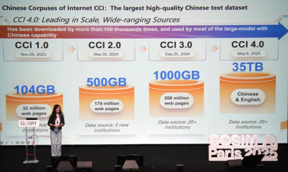 New Product Launches from Optics Valley Enterprises Covering Drones, AI, Semiconductors, and More