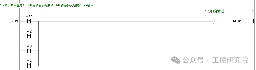 Practical Techniques and Application Examples for PLC and Inverter Communication