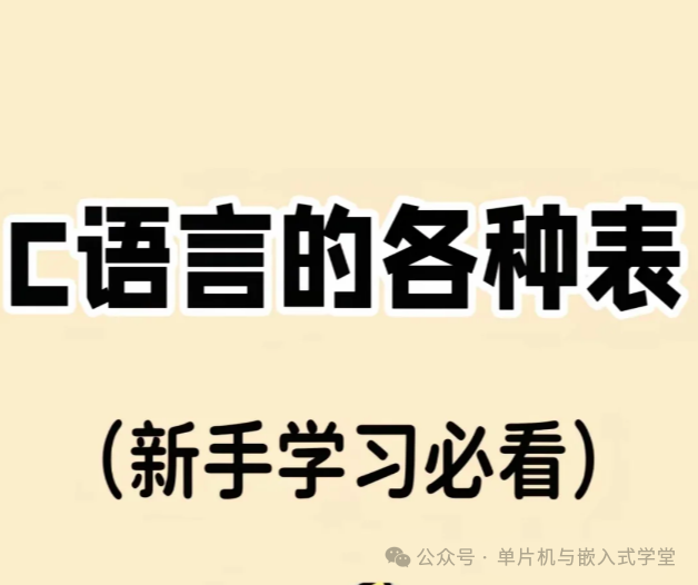 Various Tables in C Language